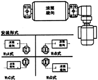  WXTWXN늄(dng)LͲ