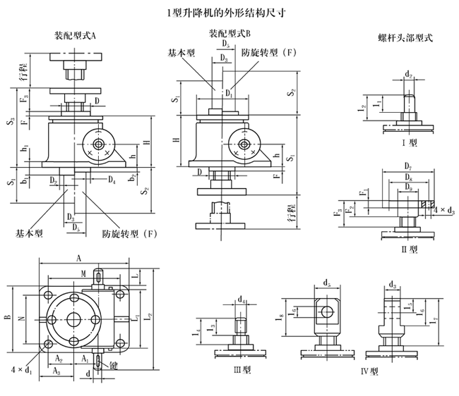 SWL2.5SWL5SWL10SWL15SWL20SWL25SWL35SWL50SWL100SWL120ϵ΁݆zCνY(ji)(gu)ߴ(1)(JB/T88091998)