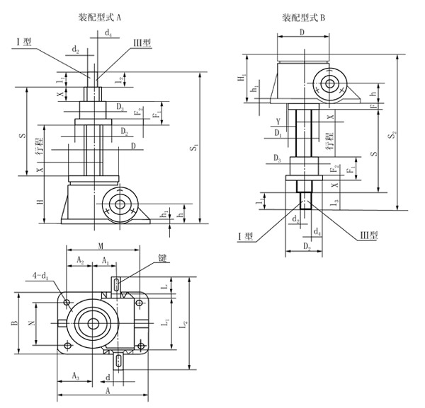 SWL2.5SWL5SWL10SWL15SWL20SWL25SWL35SWL50SWL100SWL120ϵ΁݆zCνY(ji)(gu)ߴ(2)(JB/T88091998)