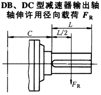 DBDC͜pݔSSSÏdJB/T9002-1999