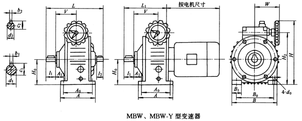 MBWMBW-Y׃Ҫߴ