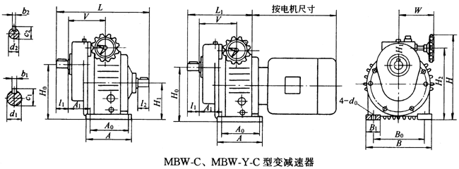 MBW-CMBW-Y-C׃pҪߴ