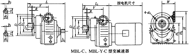 MBL-CMBL-Y-C׃pҪߴ