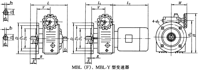 MBL(F)MBL-Y׃Ҫߴ