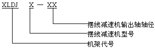 XLDJ͙C(j);(bio)ӛʾ