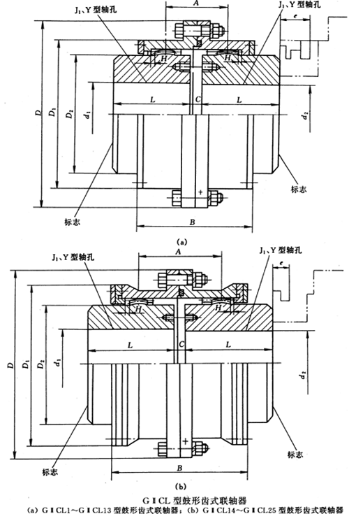 GCL͹Xʽ(lin)Sμbߴ磨JB/T8854.2-99