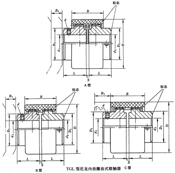 TGL(ni)XȦXʽ(lin)Sμbߴ(JB/T5514-91)