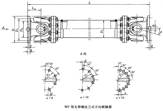 WF͟osmʽf(lin)SJB/T5513-91