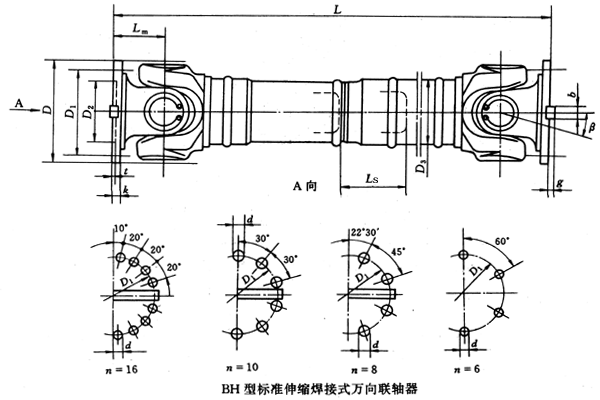 BH͘˜sʽf(lin)SJB/T5513-91