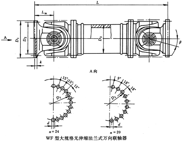 WFʹҎ(gu)osmʽf(lin)SJB/T5513-91