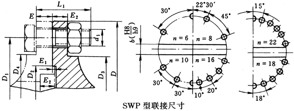 SWPf(wn)(lin)ScĄ(dng)(lin)ӳߴ磨JB/T3241-91