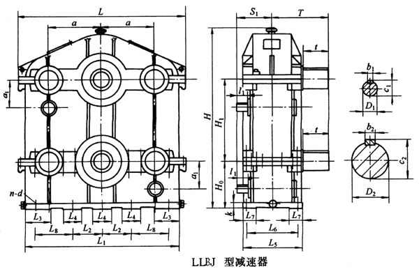 LLBJ300LLBJ350LLBJ400LLBJ450LLBJ500h(hun)pٙC(j)μbߴ