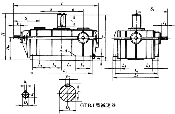 GTBJ300GTBJ350GTBJ400GTBJ450h(hun)pٙC(j)Sߴ