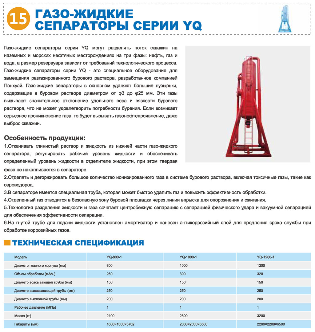 Сепаратор жидкого газа YQ