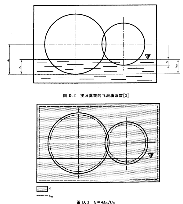 ĪƝwRϵ(sh)lk=4AG/UM