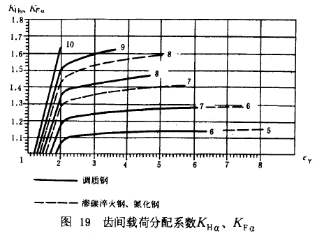 Xgdɷϵ(sh)KHKF