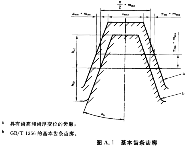 ͨӰϵ(sh)A