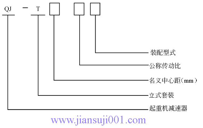 QJ-TؙC(j)bʽp̖(ho)(bio)ӛ(JB/T8905.4-1999)