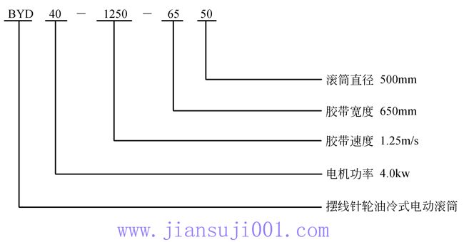 BYD͔[݆ʽ늄(dng)LͲ