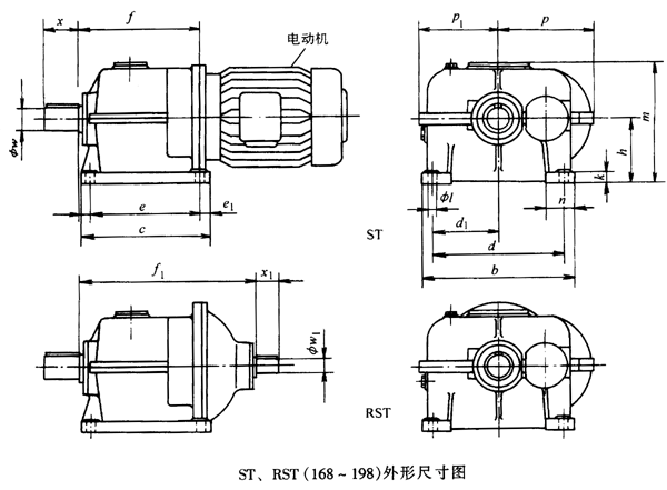ST系列齒輪減速電動(dòng)機(jī)