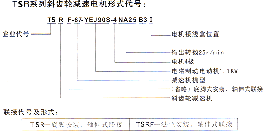 TSRϵбX݆p늙C(j)