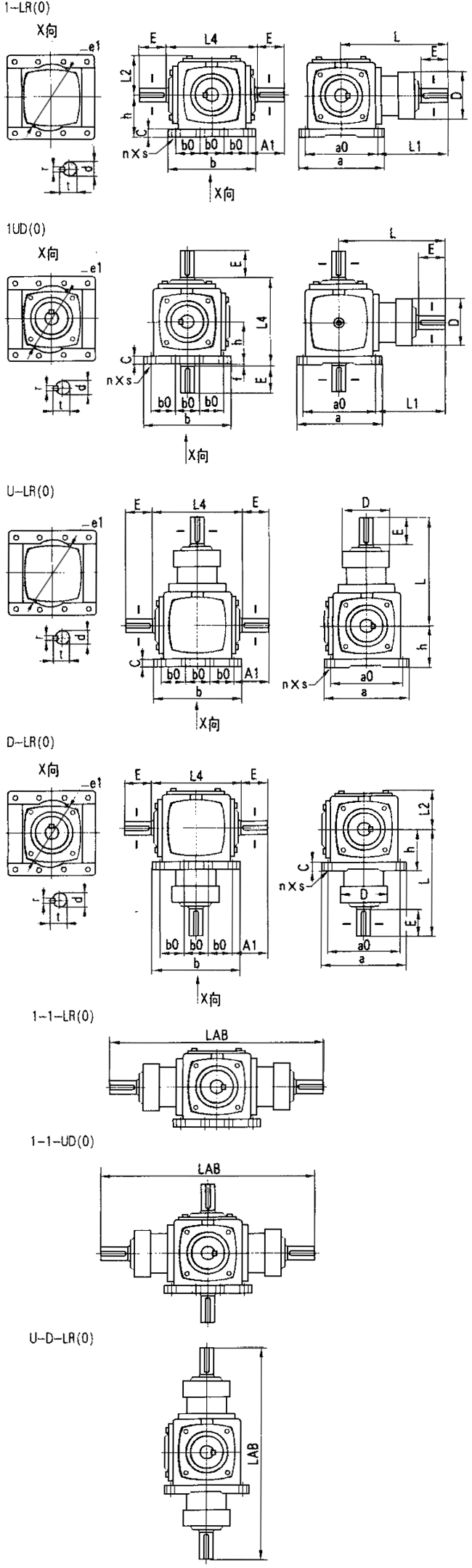 ATϵлXFX݆pSüSD(zhun)P(gun)ϵbʽߴD 