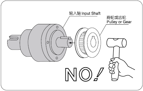 BRAϵpٙC(j)