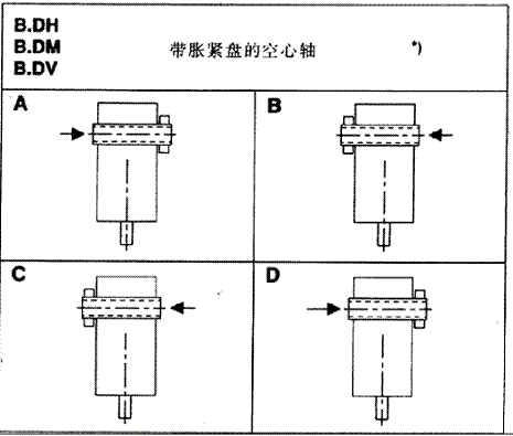 X݆䲼ʽ(li)H2...H4B2...B4