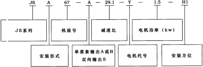 JSϵ̖Ҏ(gu)ʾʾ