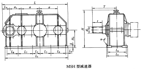 MSH350MSH400MSH500MSH550MSH600h(hun)pٙCʽcҪߴYB/T79-1995