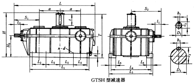 GTSH300GTSH350GTSH400GTSH450h(hun)pٙCʽcҪߴYB/T79-1995