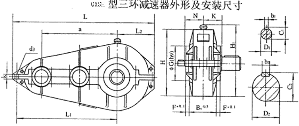 QXSH250QXSH320QXSH400QXSH500QXSH630h(hun)pٙCʽcҪߴYB/T79-1995