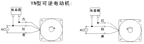 _YYYNϵСX݆p늙Cμbߴ磨C̖10070/120/140W