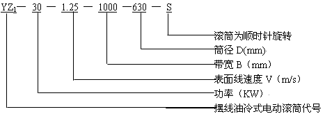 YZͽʽ[݆늄(dng)LͲ̖(ho)(bio)ӛ