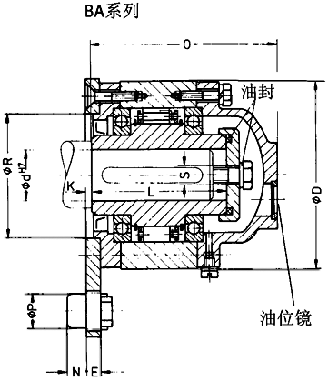 外部逆止器BA和BC適用高扭矩，中轉(zhuǎn)速