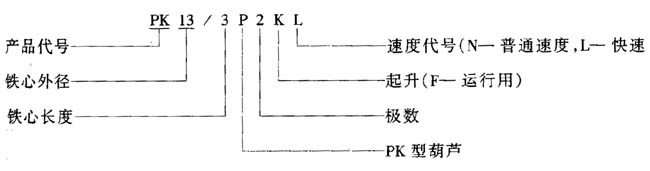 PKϵFD(zhun)Ƅ(dng)ஐ늄(dng)C(j)