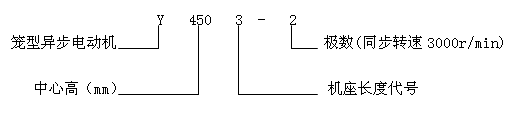 Yϵ(IP23)ஐ늄әCa(chn)Ʒcӛ(6kV)