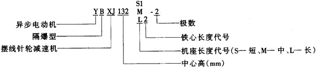 YBXJϵД[݆pٙC(j)øஐ늄(dng)C(j)Y(ji)(gu)(jin)