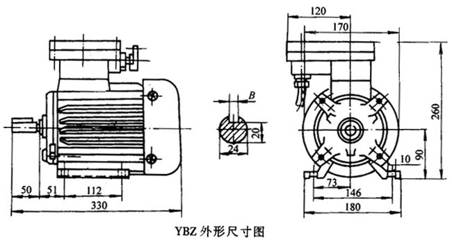 YBZ90S1-4ͼ͙Cøஐ늄әC(sh)ߴ