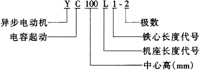 YCϵІ(dng)늙C(j)M(jn)ļg(sh)O(sh)Ӌ(j)ʹÃ(yu)|(zh)^M(jn)So(h)\(yn)пɿȃ(yu)c(din)䰲bߴQ̖(ho)IEC(bio)(zhn)m(q)(dng)С͙C(j)ˮ (du)ֻІԴļͥȞm