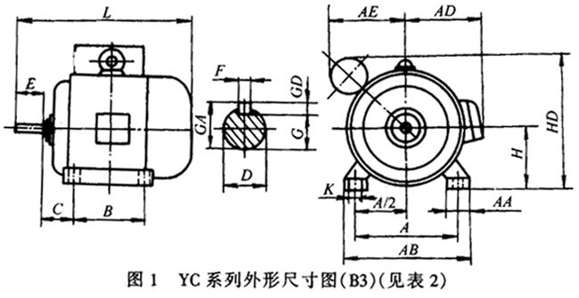 YCϵІӮ늄әC(j)μbߴ