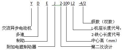 YDEJ2ϵж늴Ƅஐ늄әCcH80160mm