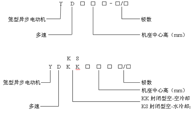 YDYDKKYDKSL(fng)C(j)ˮஐ늄(dng)C(j)a(chn)Ʒc(din)(bio)ӛ6kV