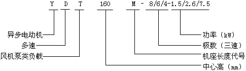 YDTϵЙC(j)L(fng)C(j)ˮÌ׃Oٮ늄(dng)C(j)c(din)H80315mm