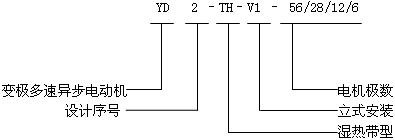 YD-TH-V1ϵxęC(j)ؓ(f)d׃Oஐ늄әC(j)̖(bio)ӛ