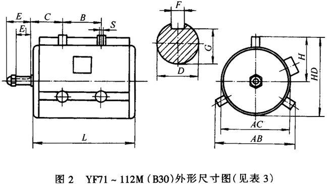 YFϵͨL(fng)C(j)ஐ늄әC(j)γߴ