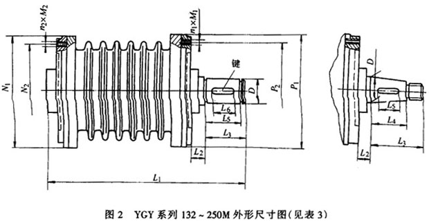 YGYϵʽLͲஐ늄әC(j)γߴ