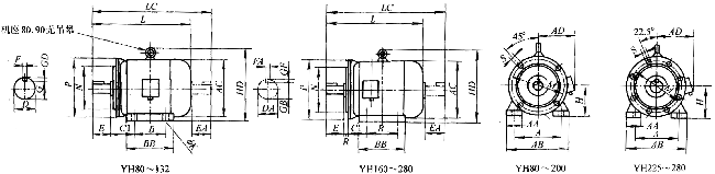 YHϵиD(zhun)ஐ늄(dng)C(j)γߴ磨H80280mm