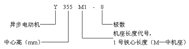 Yϵ(IP44)͵͉ஐ늄әCY(ji)(gu)(380V)