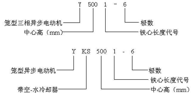 YYKSϵи߉ஐ늄әC(j)a(chn)Ʒc(din)(bio)ӛ10KV